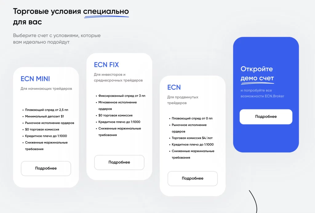 ECN Broker обзор и отзывы