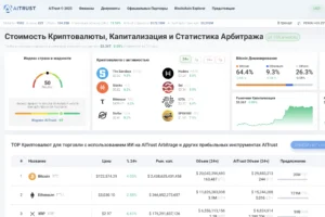 Подробнее о статье AITRUST Org отзывы о новой компании, которую нельзя рекомендовать